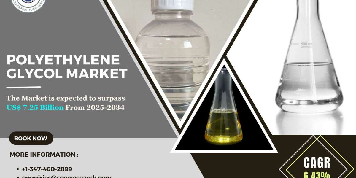 Polyethylene Glycol Market Demand, Scope, Share and Future Opportunities 2034