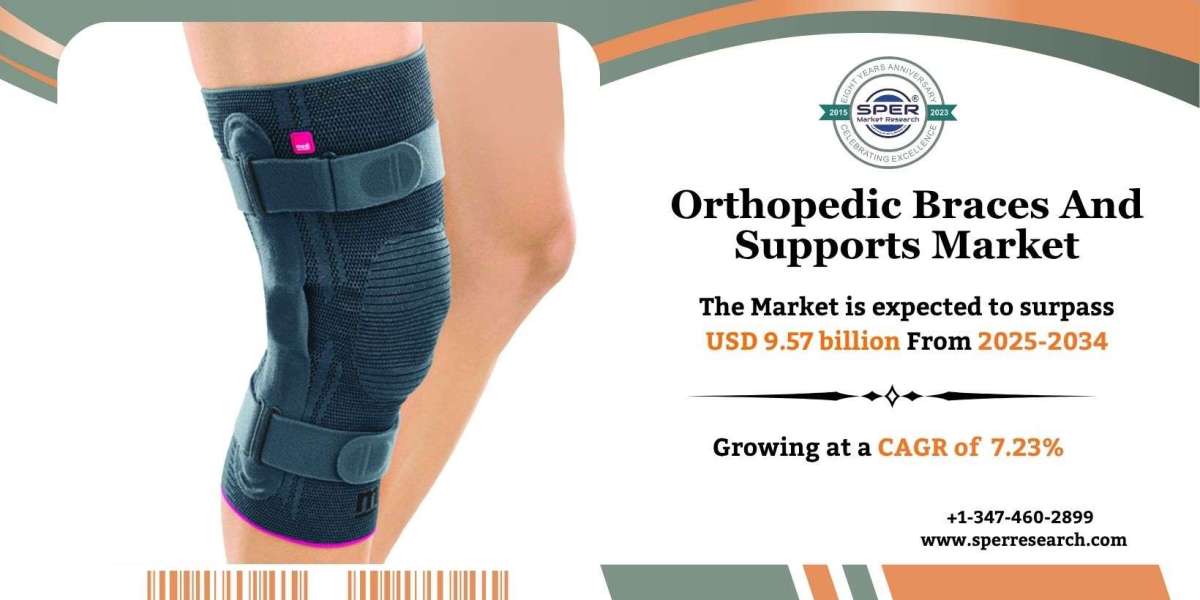 Orthopaedic Braces and Supports Market Size, Share and Forecast 2034