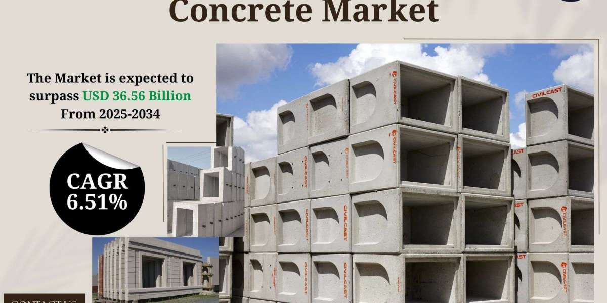 United States Precast Concrete Market Revenue, Trends and Forecast 2034