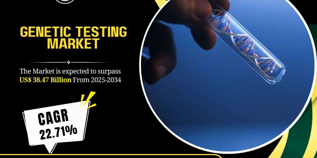 Genetic Testing Market Trends, Demand, Analysis and Future Outlook 2034