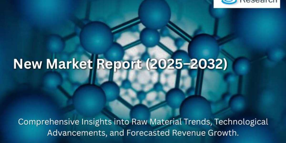 Global Bag Closure MarketReport: Trends, Opportunities, and Forecast 2025–2031