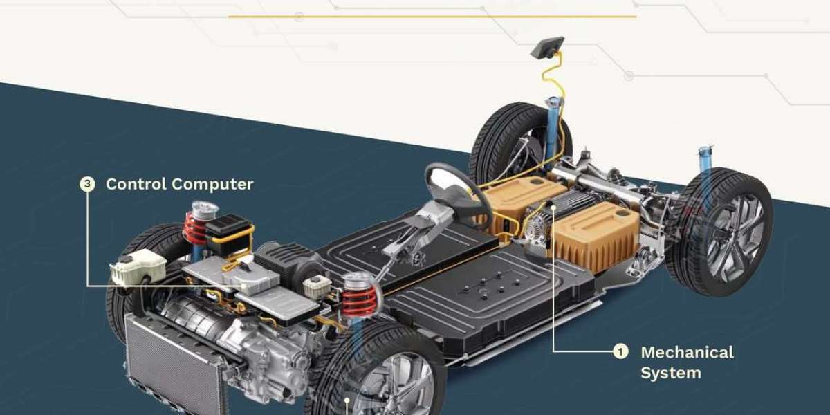 The Role of a Mechatronic Design Engineer with CODESYS