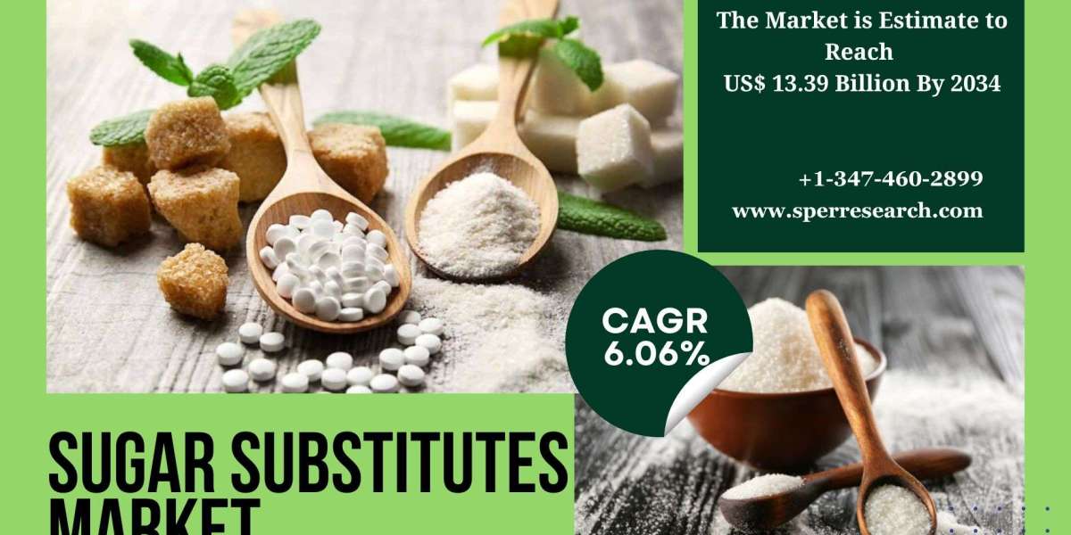 Sugar Substitutes Market Outlook: Challenges & Key Players Analysis