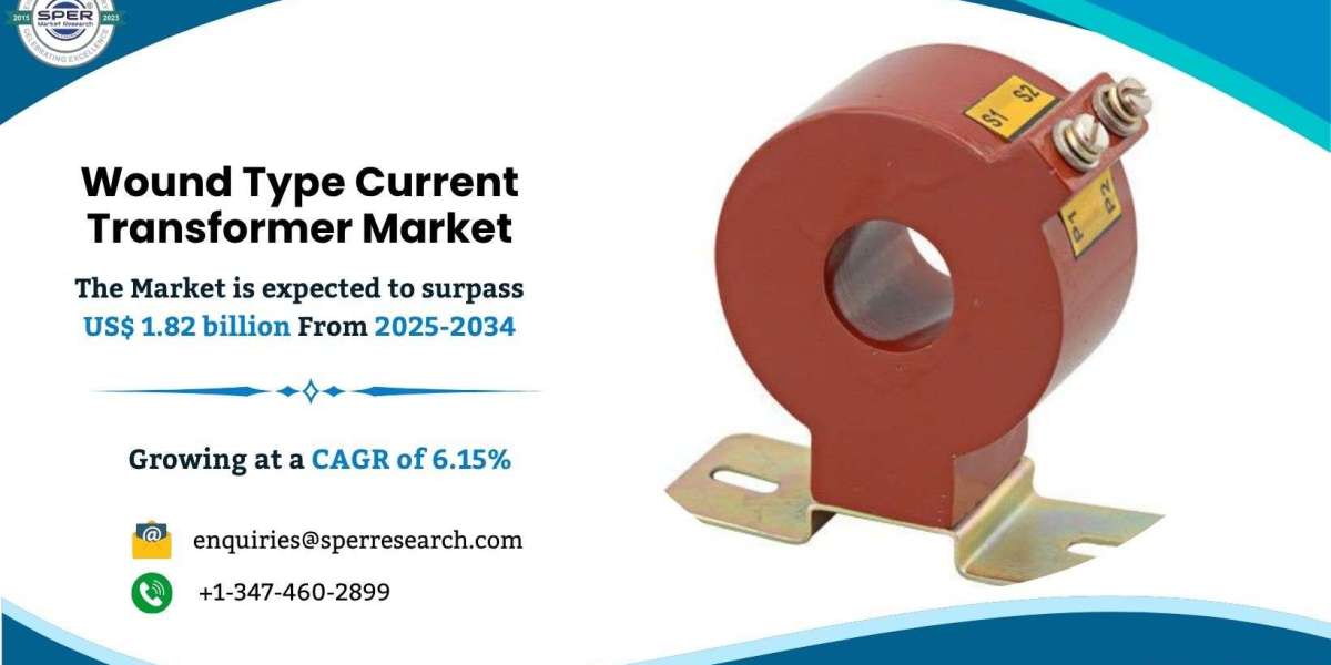 Wound Type Current Transformer Market Growth, Trends and Opportunities 2034