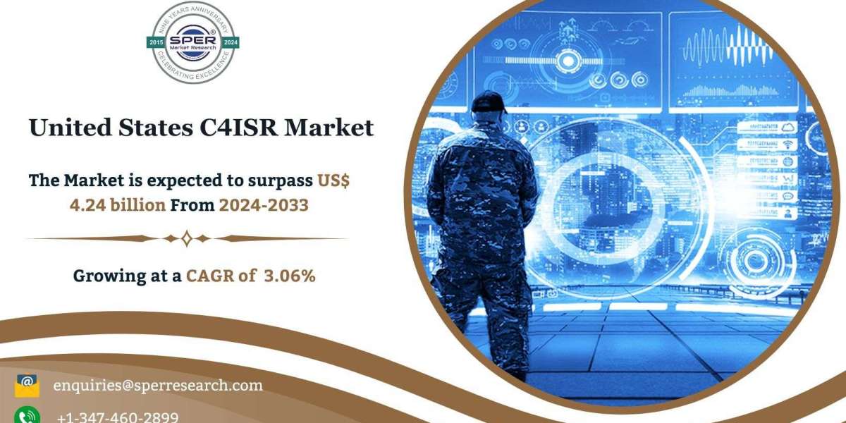 United States C4ISR Market Demand Analysis, Size and Forecast 2033