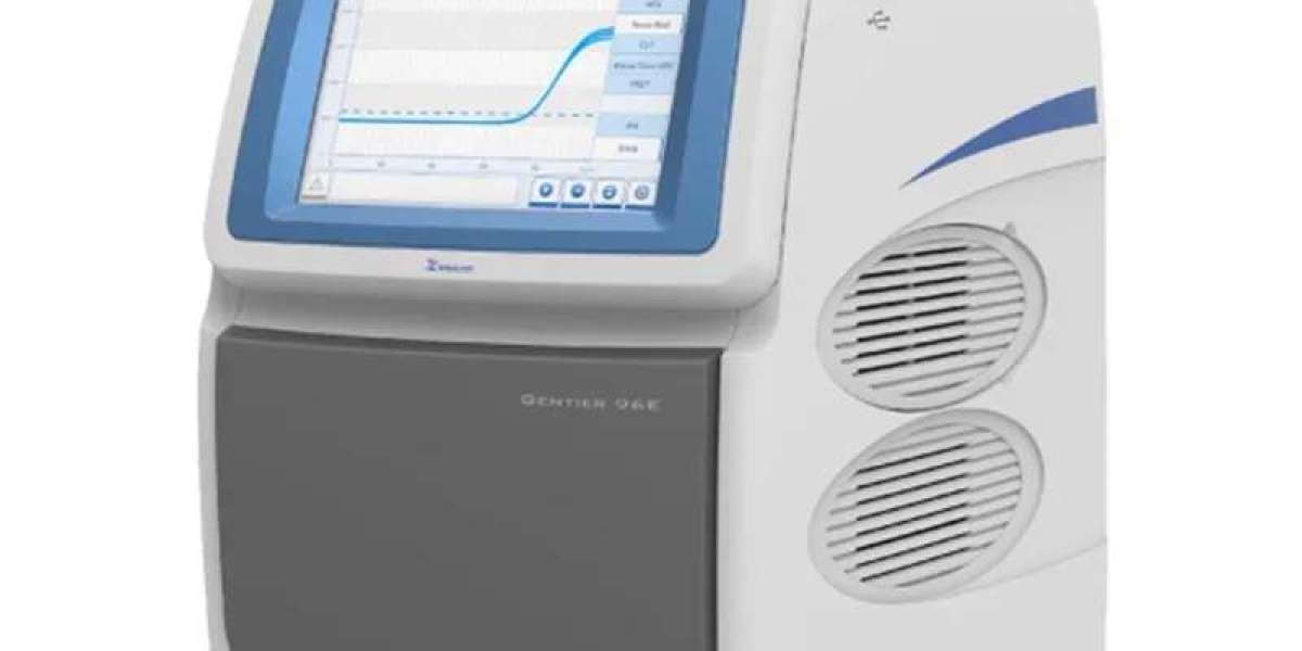 Real-Time PCR Analyzer: A Powerful Tool for Real-Time Monitoring of Gene Expression